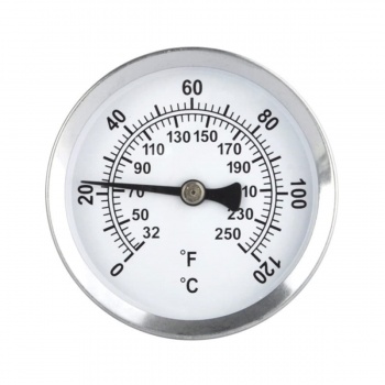 ETI Pipe Thermometer | Radiator Thermometer - 800-951