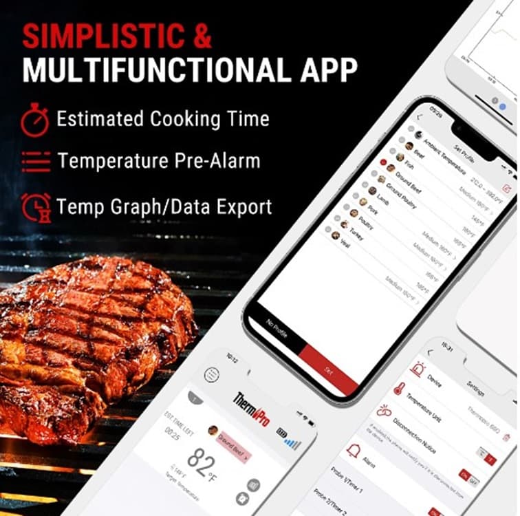 Meat Thermometer BlueTooth ThermoPro TP901